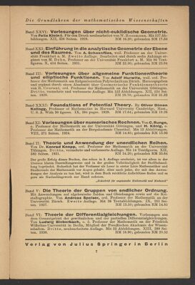Antique Advertisement for publications by Springer