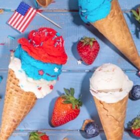The current image has no alternative text. The file name is: Ice-cream.jpg